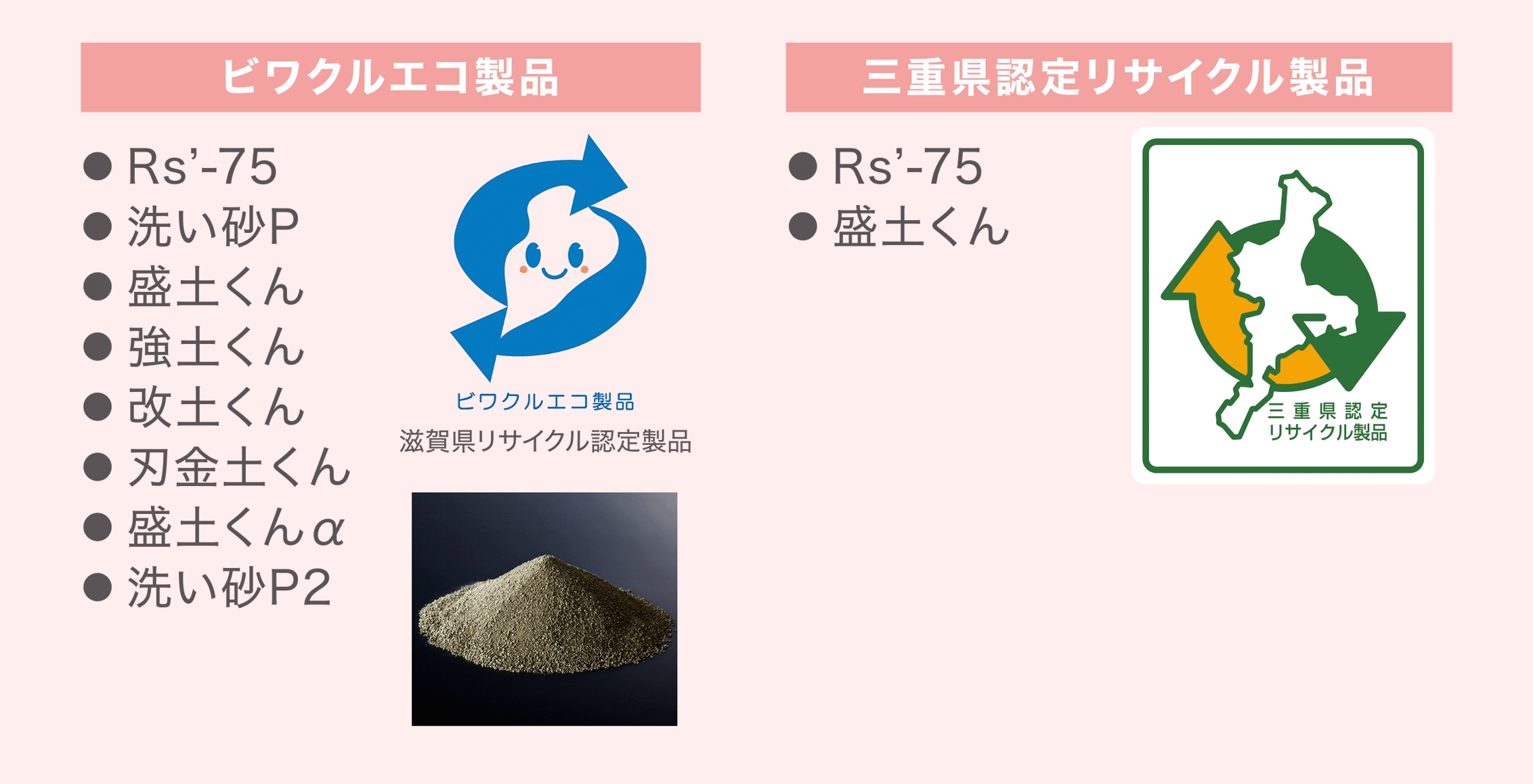 「滋賀県リサイクル認定製品」と「三重県認定リサイクル製品」の認定を受けております